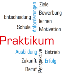 Praktikum