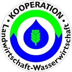 Kooperation Landwirtschaft Wasserwirtschaft