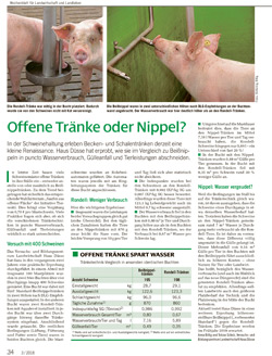 Offene Tränke oder Beißnippel?