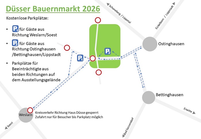 Zufahrt und Parkflächen Bauernmarkt 2025
