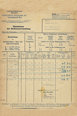 LUFA-Prüfbericht von 1950