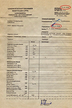 LUFA-Prüfbericht von 1982
