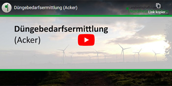 Erklärvideos zur Düngeverordnung