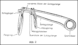 Wühlmausbekämpfung 2