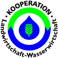 Kooperation Landwirtschaft Wasserwirtschaft