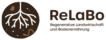 ReLaBo - Regenerative Landwirtschaft und Bodenernährung