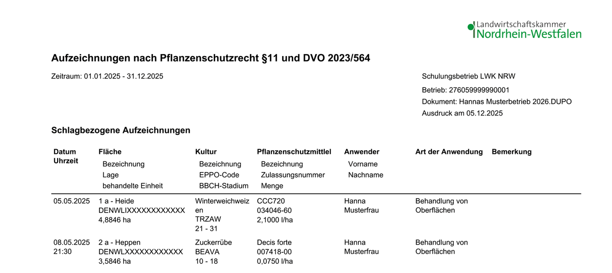 Bericht aus dem Düngeportal