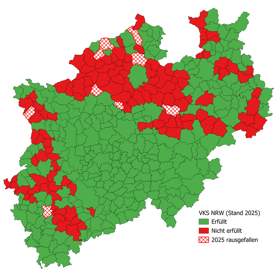 Anteil an Kleinstrukturen in NRW 2025