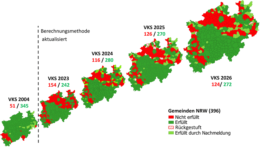 Entwicklung der Gemeinden seit 2004 und nach der Neufassung des VKS 2023