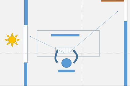 Bild: Netzwerk-Agrarbüro